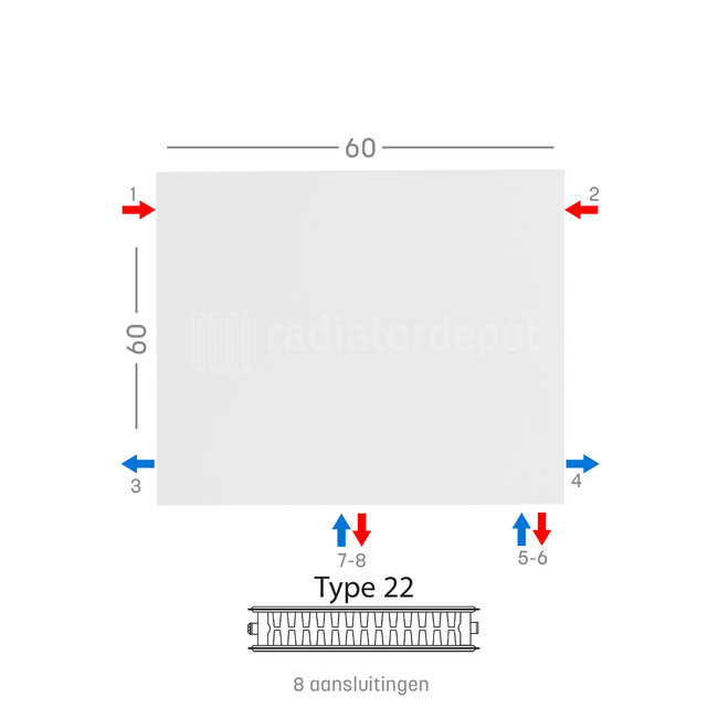H60 x B60 T22 - Paneelradiator C8 vlakke voorzijde Wit