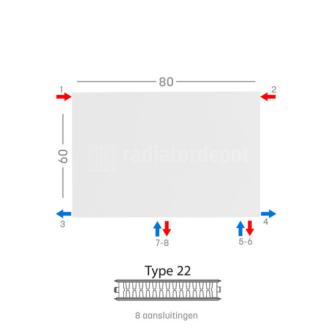 H60 x B80 T22 - Paneelradiator C8 vlakke voorzijde Wit