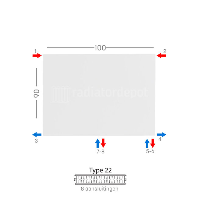 H90 x B100 T22 - Paneelradiator C8 vlakke voorzijde Wit