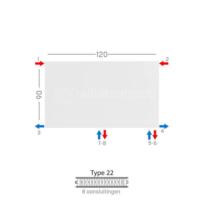 H90 x B120 T22 - Paneelradiator C8 vlakke voorzijde Wit