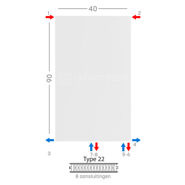 H90 x B40 T22 - Paneelradiator C8 vlakke voorzijde Wit