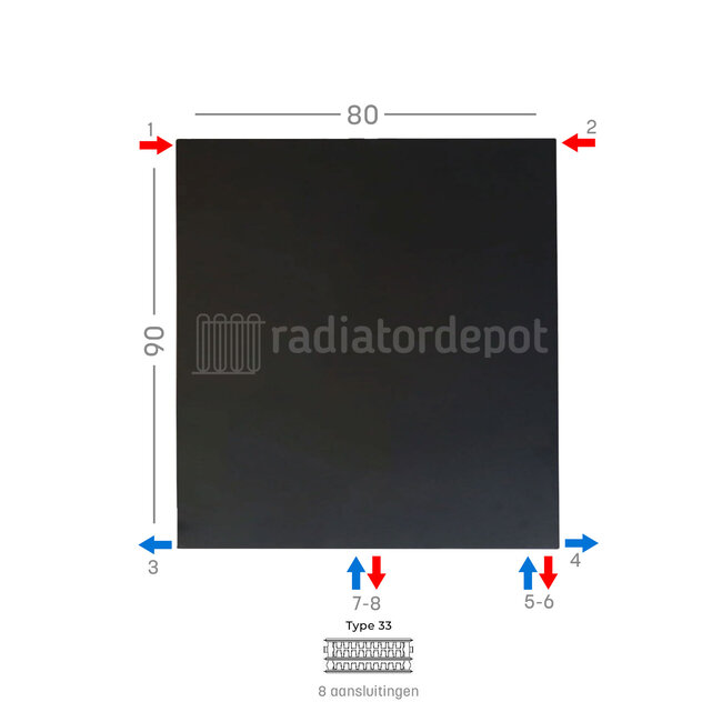 H90 x B80 T33 - Paneelradiator C8 vlakke voorzijde Mat Zwart
