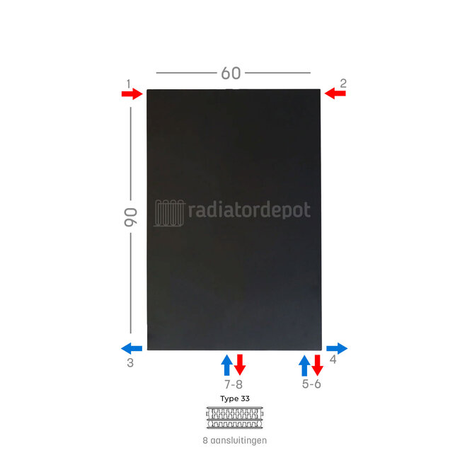 H90 x B60 T33 - Paneelradiator C8 vlakke voorzijde Mat Zwart