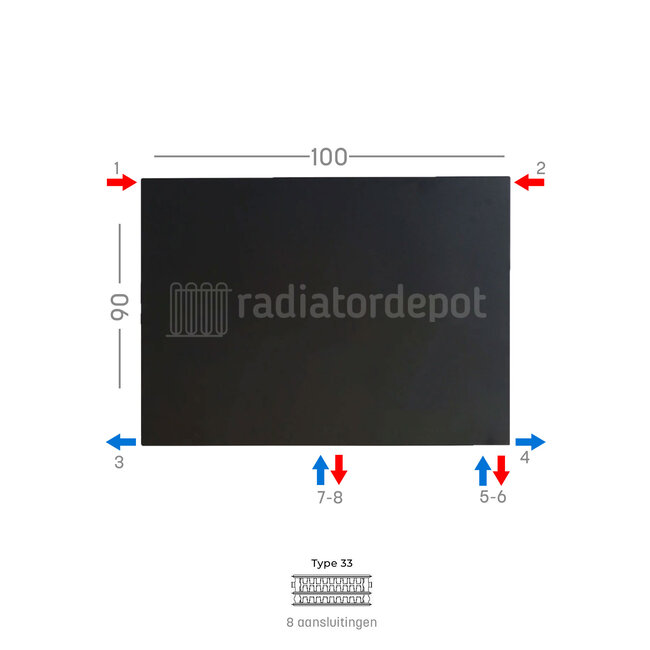 H90 x B100 T33 - Paneelradiator C8 vlakke voorzijde Mat Zwart