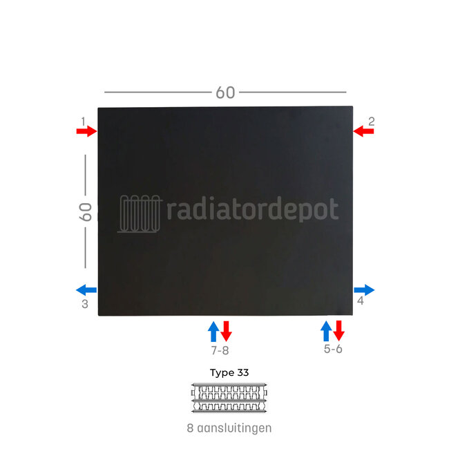 H60 x B60 T33 - Paneelradiator C8 vlakke voorzijde Mat Zwart
