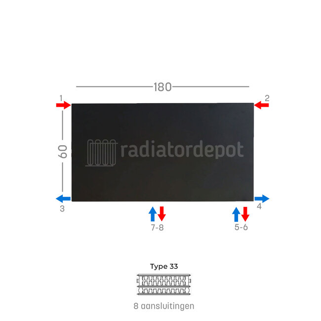 H60 x B180 T33 - Paneelradiator C8 vlakke voorzijde Mat Zwart