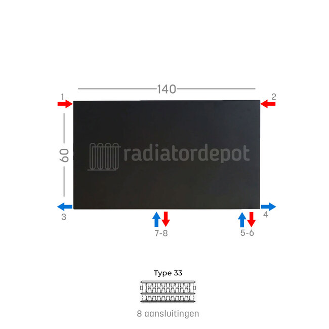 H60 x B140 T33 - Paneelradiator C8 vlakke voorzijde Mat Zwart
