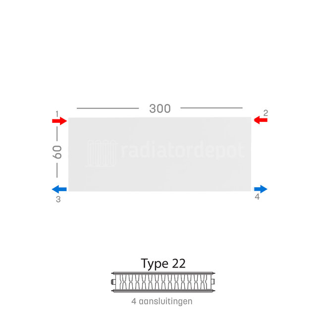 H60 x B300 T22 - Paneelradiator C4 vlakke voorzijde Wit