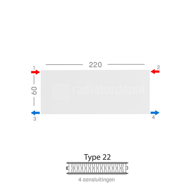 H60 x B220 T22 - Paneelradiator C4 vlakke voorzijde Wit