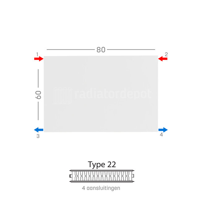 H60 x B80 T22 - Paneelradiator C4 vlakke voorzijde Wit