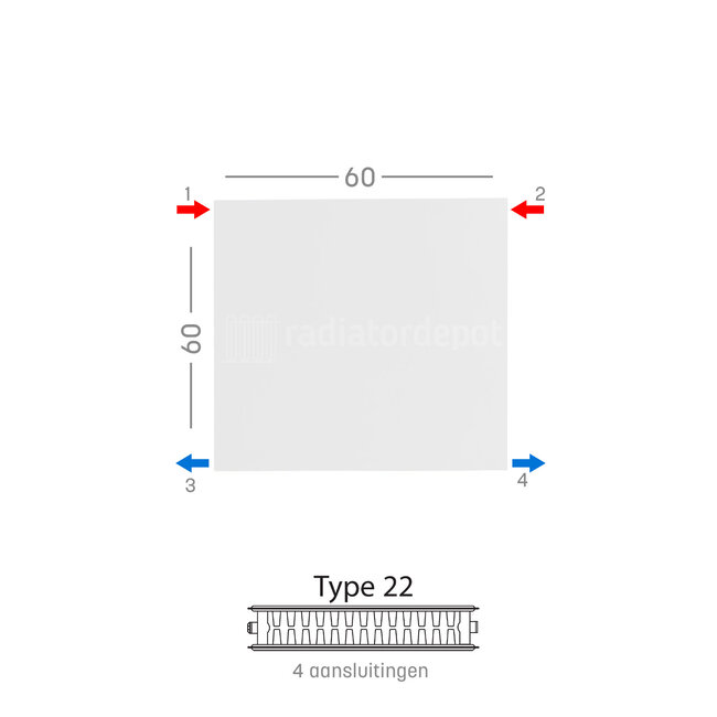 H60 x B60 T22 - Paneelradiator C4 vlakke voorzijde Wit