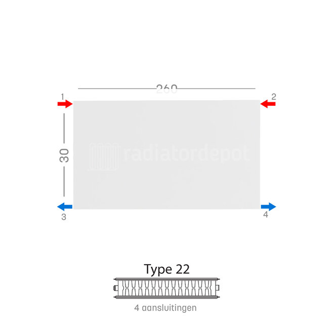 H30 x B260 T22 - Paneelradiator C4 vlakke voorzijde Wit