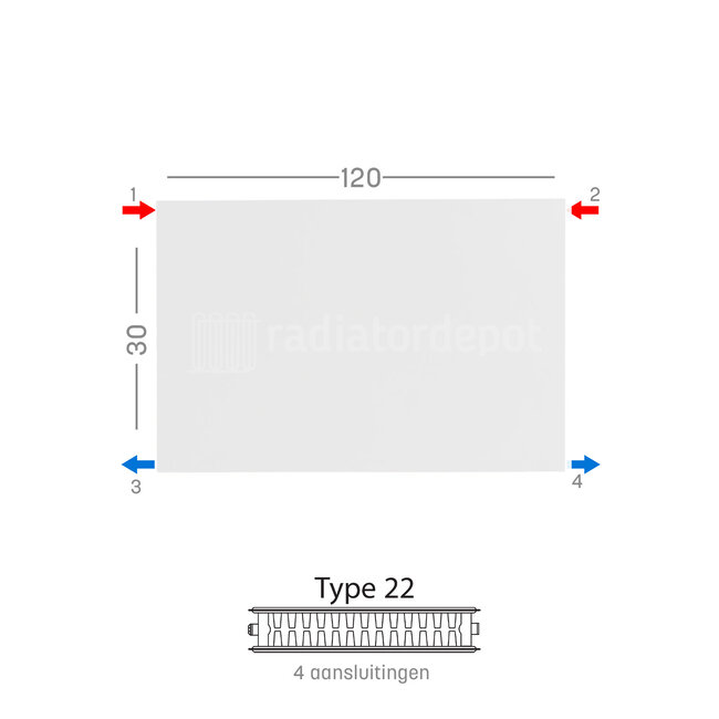 H30 x B120 T22 - Paneelradiator C4 vlakke voorzijde Wit
