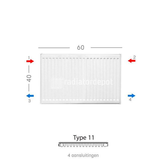 H40 x B60 T11 - Paneelradiator C4 geribbelde voorzijde Wit