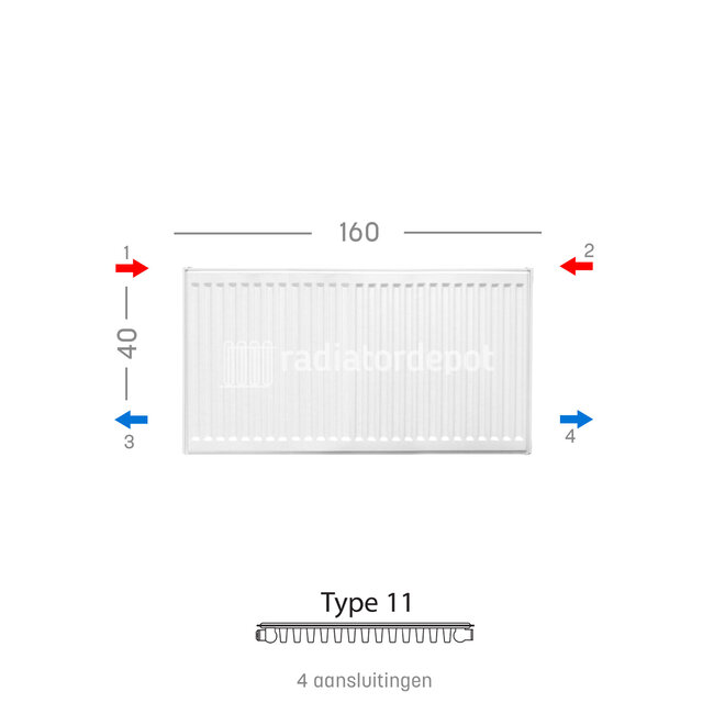 H40 x B160 T11 - Paneelradiator C4 geribbelde voorzijde Wit