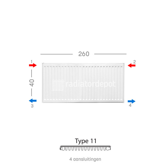H40 x B260 T11 - Paneelradiator C4 geribbelde voorzijde Wit