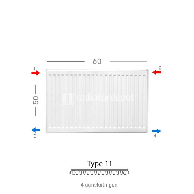 H50 x B60 T11 - Paneelradiator C4 geribbelde voorzijde Wit