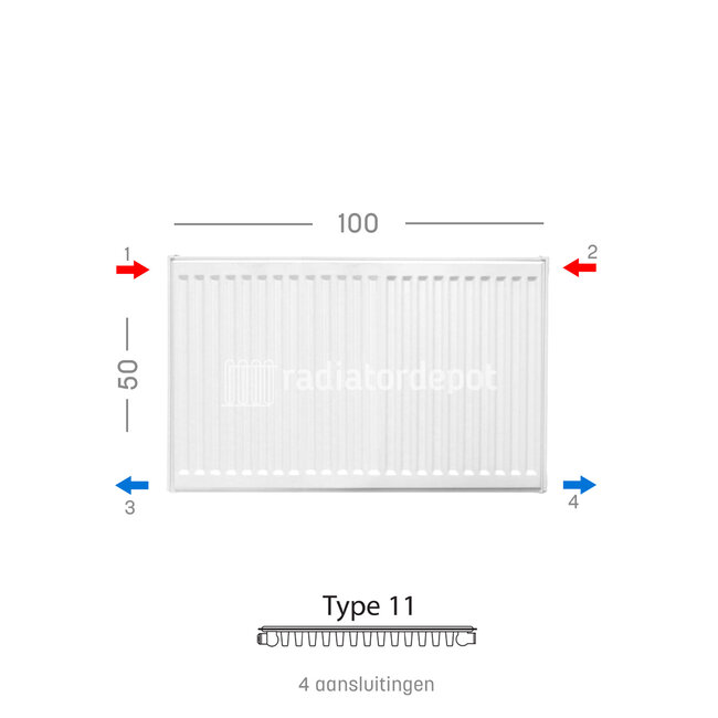 H50 x B100 T11 - Paneelradiator C4 geribbelde voorzijde Wit