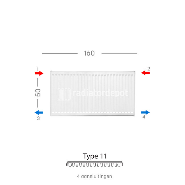 H50 x B160 T11 - Paneelradiator C4 geribbelde voorzijde Wit