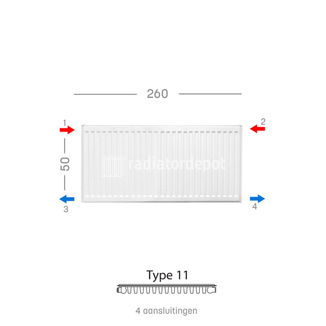 H50 x B260 T11 - Paneelradiator C4 geribbelde voorzijde Wit