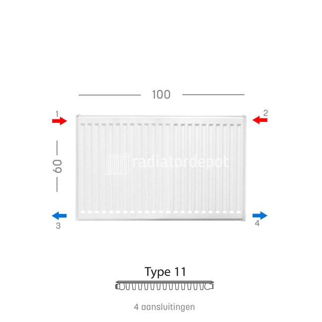 H60 x B100 T11 - Paneelradiator C4 geribbelde voorzijde Wit