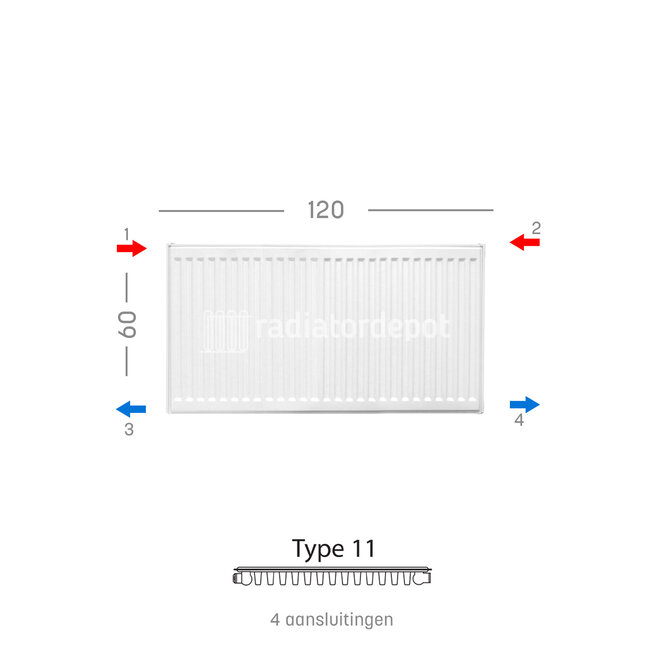 H60 x B120 T11 - Paneelradiator C4 geribbelde voorzijde Wit