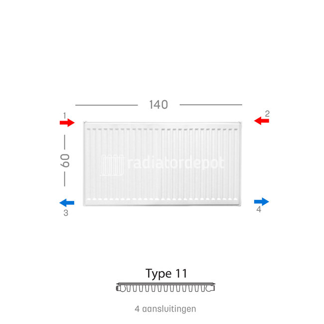 H60 x B140 T11 - Paneelradiator C4 geribbelde voorzijde Wit
