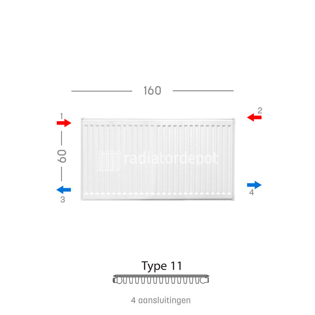 H60 x B160 T11 - Paneelradiator C4 geribbelde voorzijde Wit