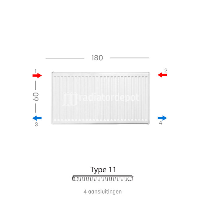 H60 x B180 T11 - Paneelradiator C4 geribbelde voorzijde Wit