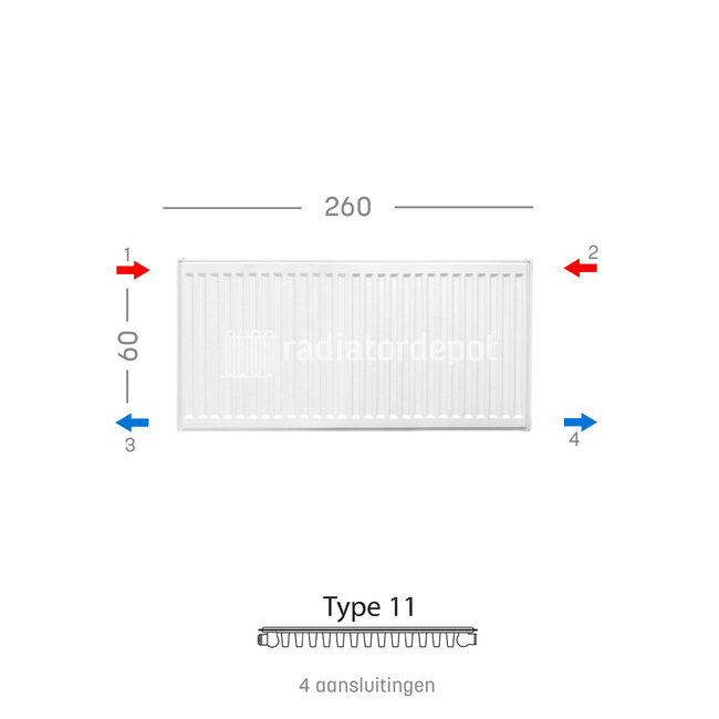 H60 x B260 T11 - Paneelradiator C4 geribbelde voorzijde Wit