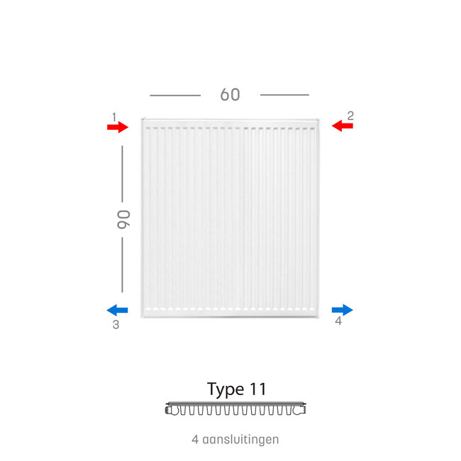 H90 x B60 T11 - Paneelradiator C4 geribbelde voorzijde Wit