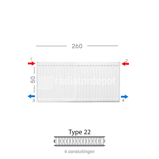 H40 x B260 T22 - Paneelradiator C4 geribbelde voorzijde Wit