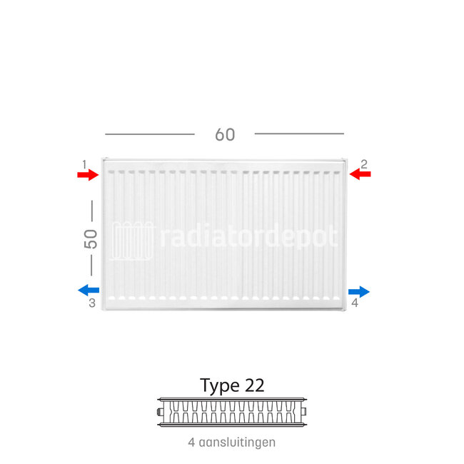 H50 x B60 T22 - Paneelradiator C4 geribbelde voorzijde Wit