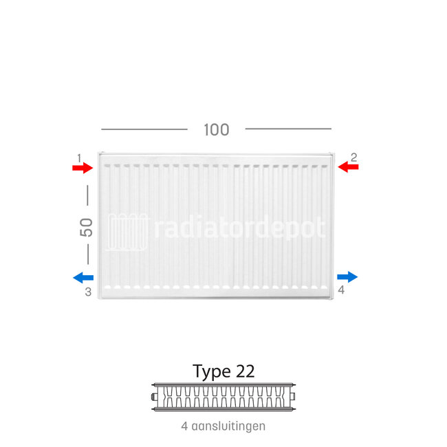 H50 x B100 T22 - Paneelradiator C4 geribbelde voorzijde Wit