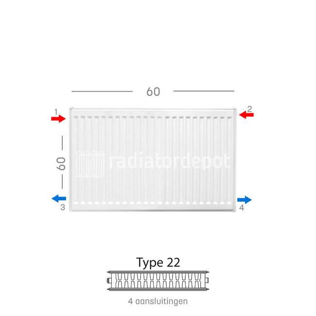 H60 x B60 T22 - Paneelradiator C4 geribbelde voorzijde Wit