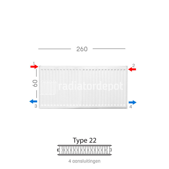 H60 x B260 T22 - Paneelradiator C4 geribbelde voorzijde Wit