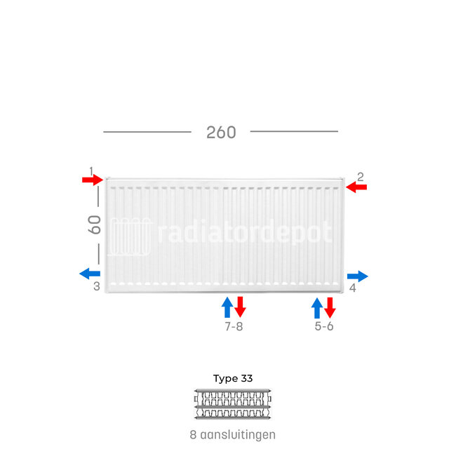 H60 x B260 T33 - Paneelradiator C8 geribbelde voorzijde Wit