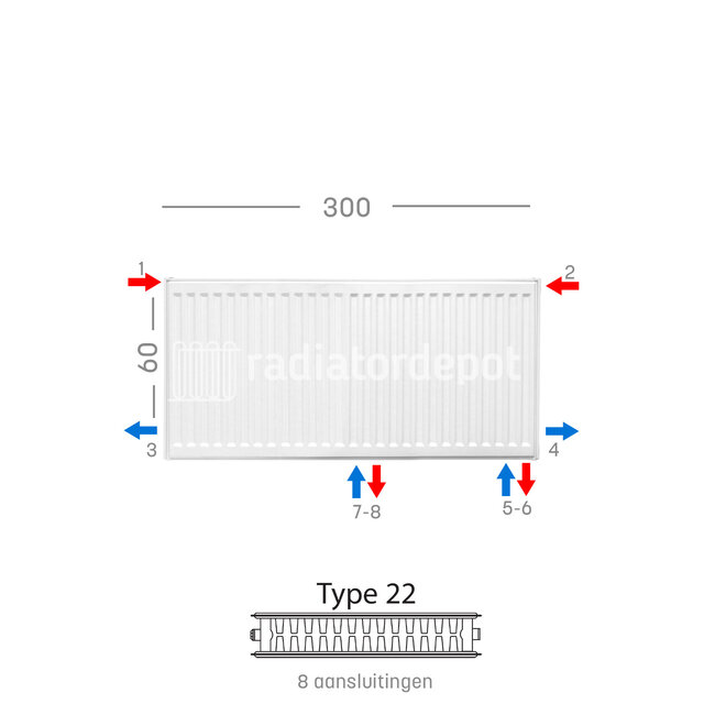 H60 x B300 T22 - Paneelradiator C8 geribbelde voorzijde Wit