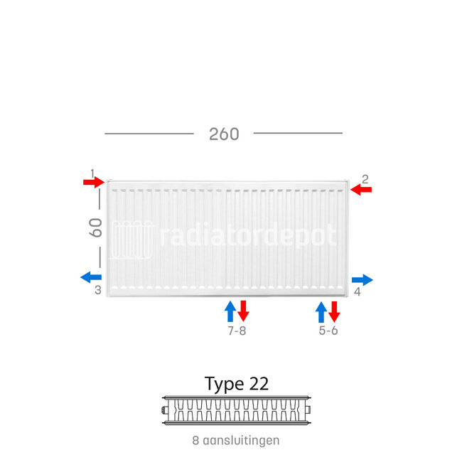 H60 x B260 T22 - Paneelradiator C8 geribbelde voorzijde Wit