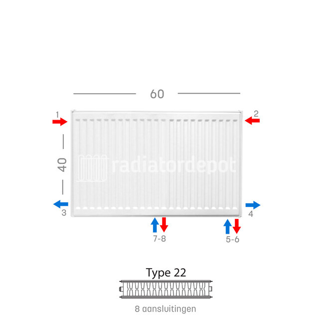 H40 x B60 T22 - Paneelradiator C8 geribbelde voorzijde Wit