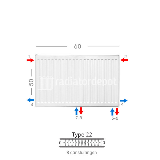 H50 x B60 T22 - Paneelradiator C8 geribbelde voorzijde Wit