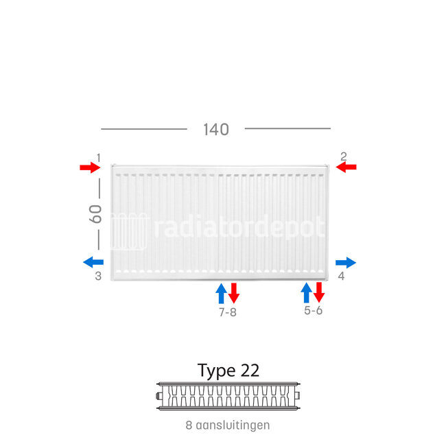 H60 x B140 T22 - Paneelradiator C8 geribbelde voorzijde Wit