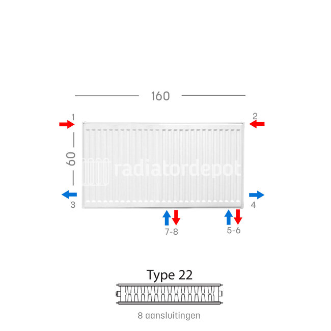 H60 x B160 T22 - Paneelradiator C8 geribbelde voorzijde Wit
