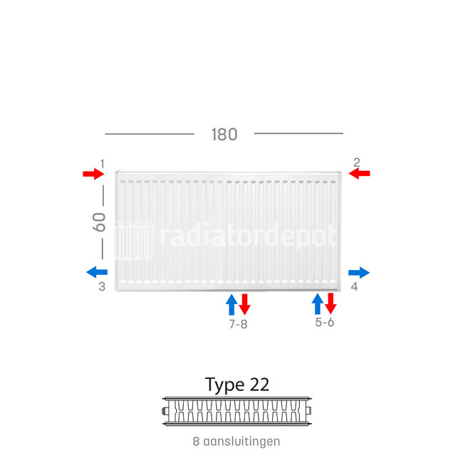 H60 x B180 T22 - Paneelradiator C8 geribbelde voorzijde Wit