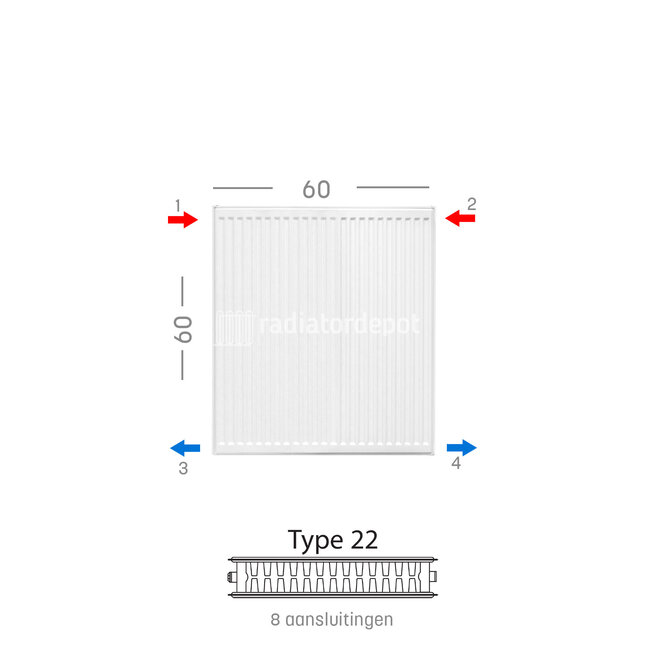 H60 x B60 T22 - Paneelradiator C8 geribbelde voorzijde Wit