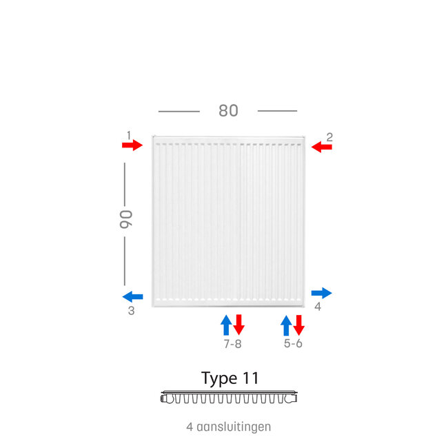 H90 x B80 T11 - Paneelradiator C8 geribbelde voorzijde Wit