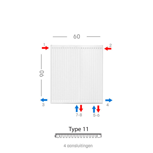 H90 x B60 T11 - Paneelradiator C8 geribbelde voorzijde Wit