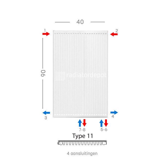 H90 x B40 T11 - Paneelradiator C8 geribbelde voorzijde Wit