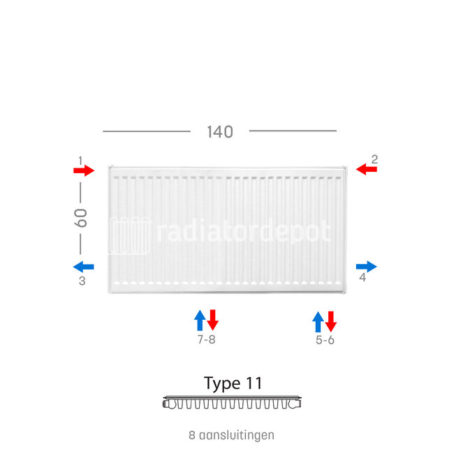 H60 x B140 T11 - Paneelradiator C8 geribbelde voorzijde Wit