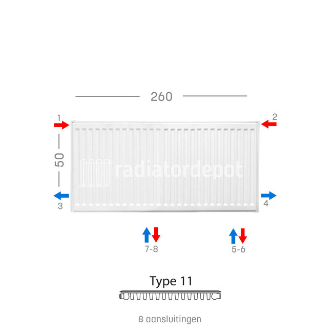H50 x B260 T11 - Paneelradiator C8 geribbelde voorzijde Wit
